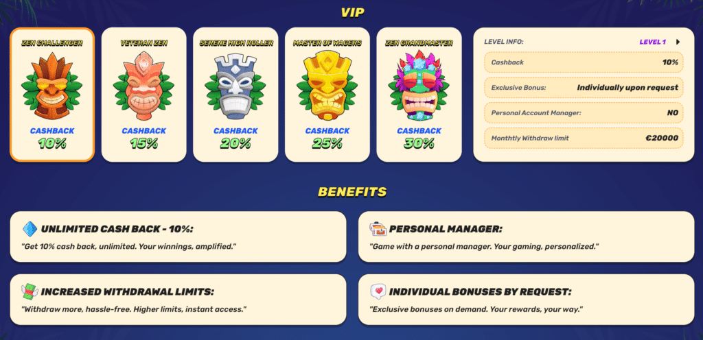 GambleZen Casino VIP Levels | bonuscrypto.com