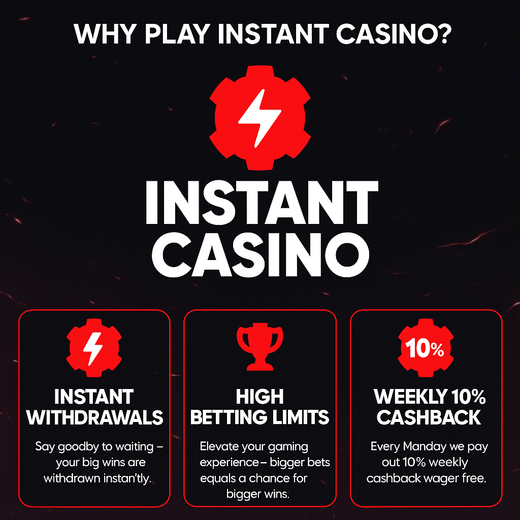 Instant casino review | bonuscrypto.com